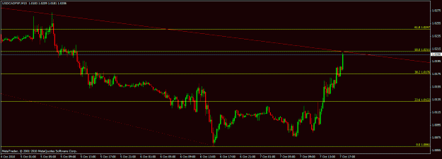 Click to Enlarge

Name: chart5.gif
Size: 17 KB