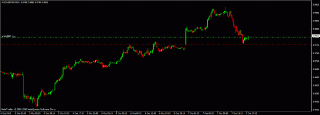Click to Enlarge

Name: chart5.gif
Size: 14 KB
