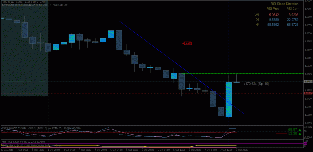 Click to Enlarge

Name: usdlfx 240mtf1.gif
Size: 18 KB