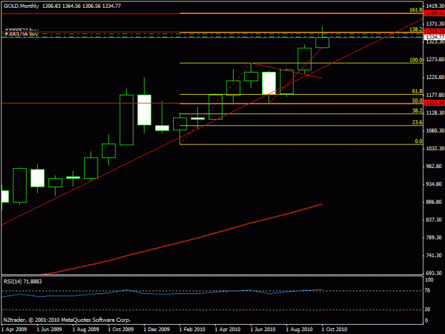 Click to Enlarge

Name: gold-monthly.gif
Size: 14 KB
