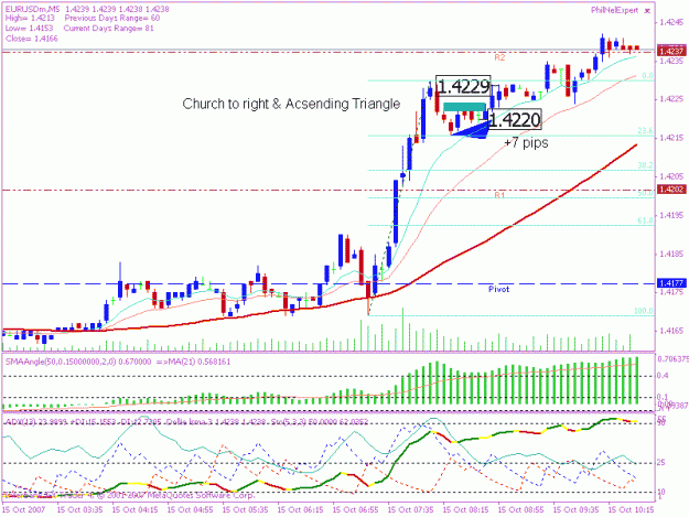 Click to Enlarge

Name: 20071015 church to right & acsending triangle.gif
Size: 19 KB