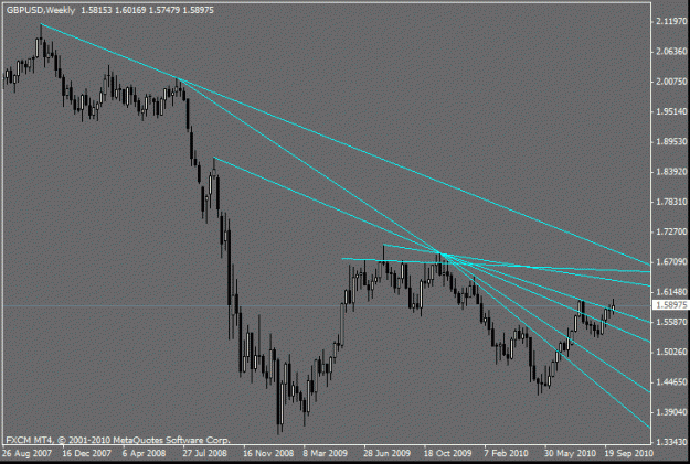 Click to Enlarge

Name: 8octlamechart.gif
Size: 14 KB