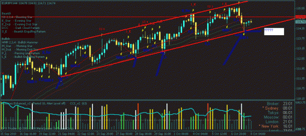 Click to Enlarge

Name: eurjpy4h.gif
Size: 26 KB