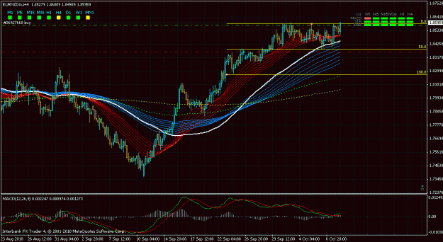 Click to Enlarge

Name: eur-nzd�.gif
Size: 33 KB
