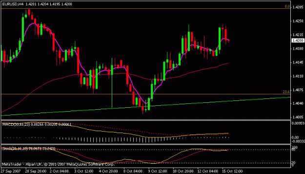 Click to Enlarge

Name: eurusd.gif
Size: 11 KB