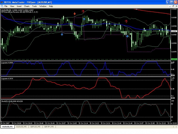 Click to Enlarge

Name: False Reverse Signal.JPG
Size: 143 KB