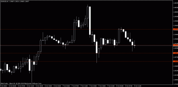 Click to Enlarge

Name: chart1.gif
Size: 13 KB