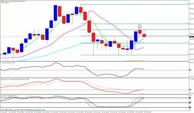 Click to Enlarge

Name: gbpjpy 30m.gif
Size: 28 KB