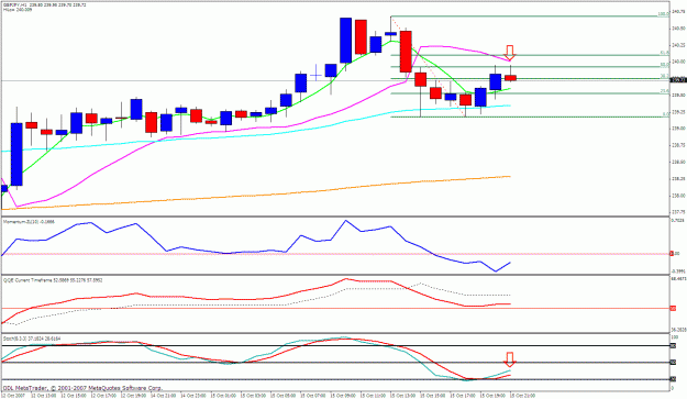 Click to Enlarge

Name: gbpjpy 1h.gif
Size: 25 KB