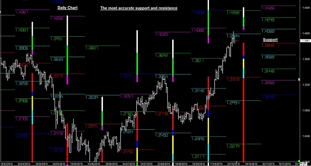 Click to Enlarge

Name: WWW.WTFOREX.COM44 Oct. 08, 2010 07.39.jpg
Size: 117 KB