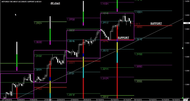 Click to Enlarge

Name: WWW.WTFOREX.COM45 Oct. 08, 2010 07.39.jpg
Size: 106 KB