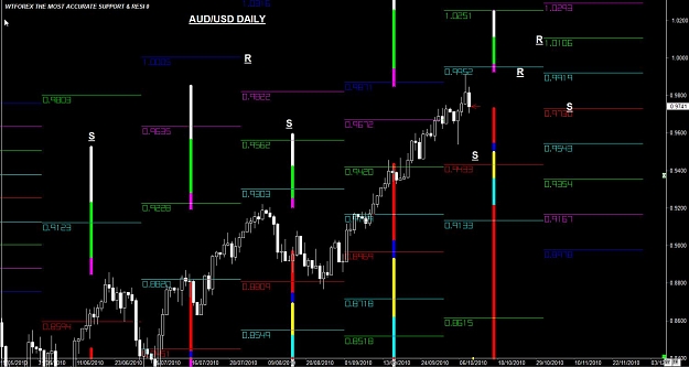 Click to Enlarge

Name: WWW.WTFOREX.COM46 Oct. 08, 2010 08.10.jpg
Size: 100 KB
