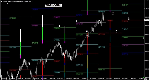 Click to Enlarge

Name: WWW.WTFOREX.COM47 Oct. 08, 2010 08.10.jpg
Size: 102 KB
