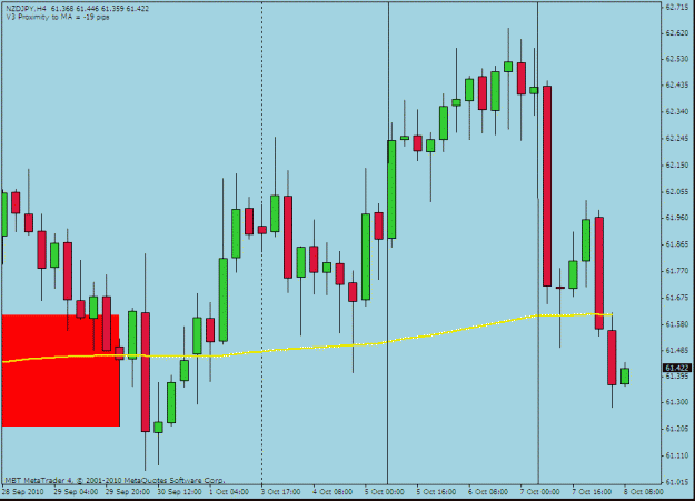 Click to Enlarge

Name: screenshot nzdjpy.gif
Size: 19 KB