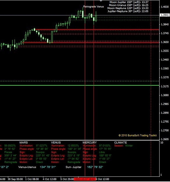 Click to Enlarge

Name: eurusd 081010-4h.JPG
Size: 70 KB