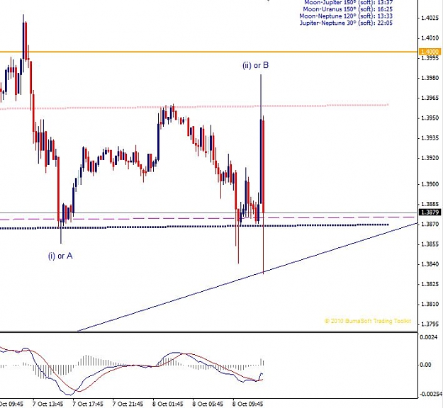 Click to Enlarge

Name: eurusd 081010-15m.JPG
Size: 65 KB