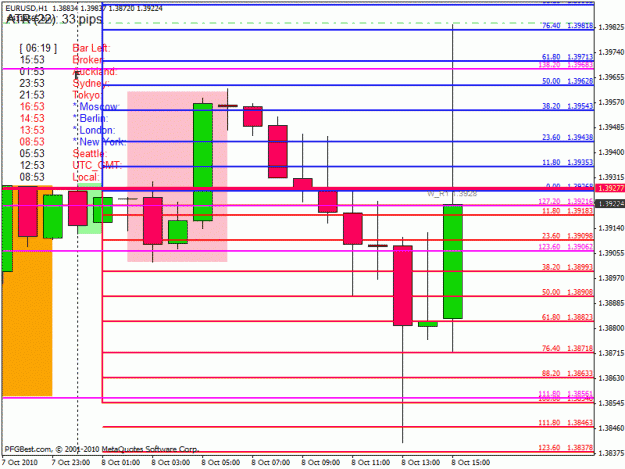 Click to Enlarge

Name: 7.10.2010  ny close 853 am edt.gif
Size: 25 KB