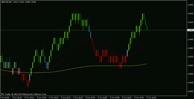 Click to Enlarge

Name: light green buy dark red sell.gif
Size: 12 KB