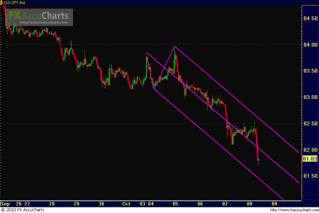 Click to Enlarge

Name: HOURLY UJ.GIF
Size: 25 KB