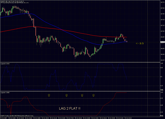 Click to Enlarge

Name: eur_jpy_5min.gif
Size: 40 KB