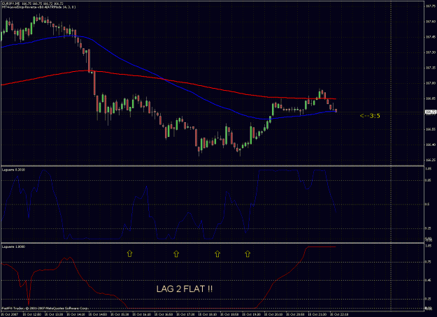Click to Enlarge

Name: eur_jpy_5min.gif
Size: 40 KB