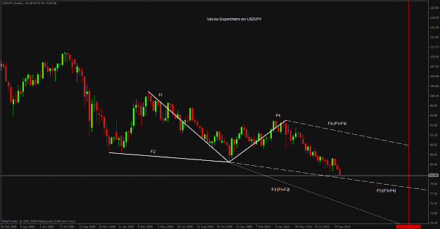 Click to Enlarge

Name: usd jpy.png
Size: 56 KB