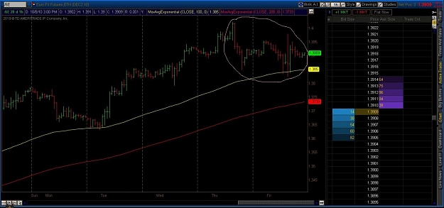Click to Enlarge

Name: 2010-10-08-TOS_CHARTS.jpg
Size: 102 KB