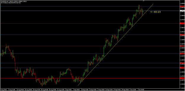Click to Enlarge

Name: EURUSD 8_10_10.png
Size: 40 KB