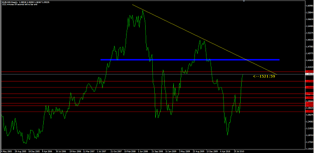 Click to Enlarge

Name: EURUSD 8_10_10 weekly.png
Size: 43 KB