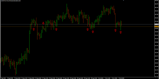 Click to Enlarge

Name: CHFJPY 8_10_10 h4.png
Size: 38 KB