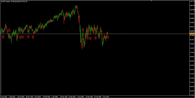 Click to Enlarge

Name: CHFJPY 8_10_10 weekly.png
Size: 34 KB