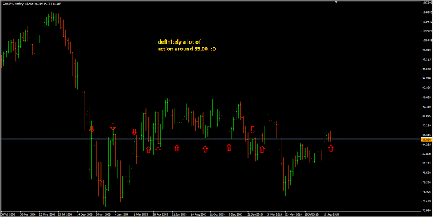 Click to Enlarge

Name: CHFJPY 8_10_10 weekly (2).png
Size: 45 KB