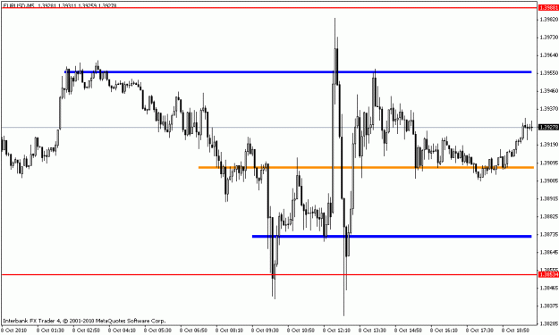 Click to Enlarge

Name: eu_5m_1008.gif
Size: 15 KB
