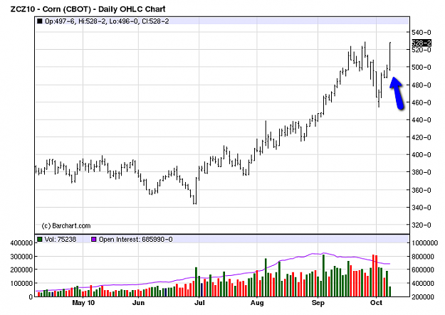 Click to Enlarge

Name: corn.png
Size: 26 KB