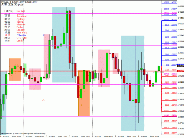 Click to Enlarge

Name: 7.10.2010  ny close 853 am edt.gif
Size: 41 KB