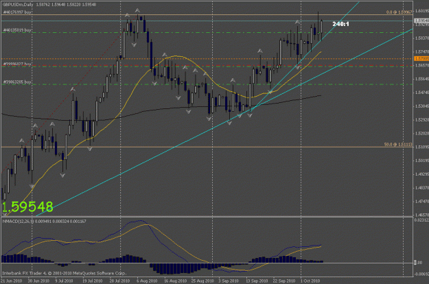 Click to Enlarge

Name: gbpusd.gif
Size: 22 KB