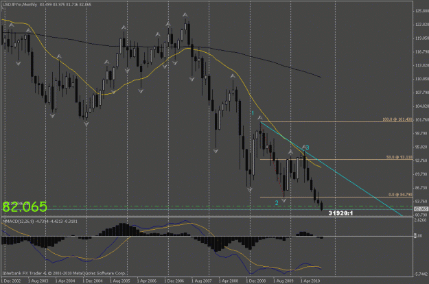 Click to Enlarge

Name: usdjpy m1.gif
Size: 22 KB