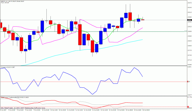 Click to Enlarge

Name: gbpjpy 4h.gif
Size: 27 KB