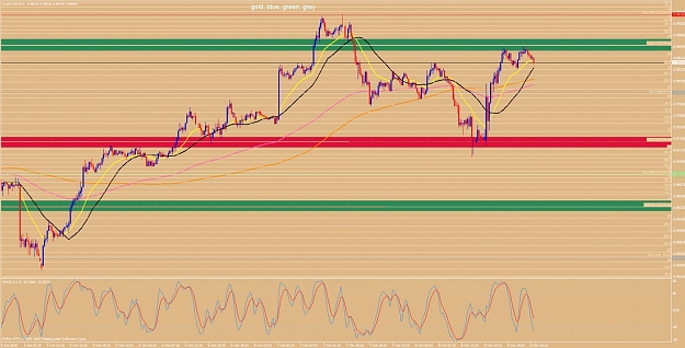 Click to Enlarge

Name: audusd happs 15min.jpg
Size: 158 KB