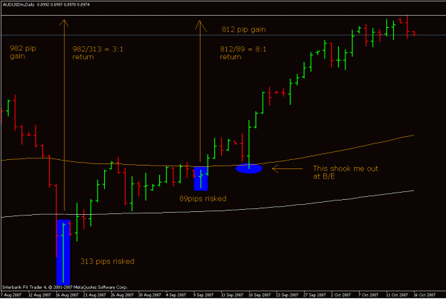 Click to Enlarge

Name: aud-usd.gif
Size: 15 KB