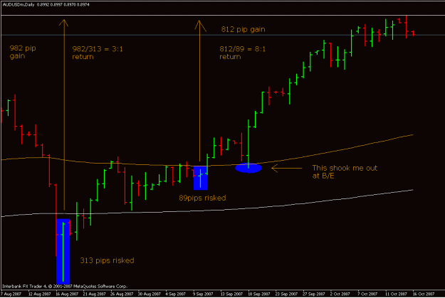 Click to Enlarge

Name: aud-usd.gif
Size: 15 KB