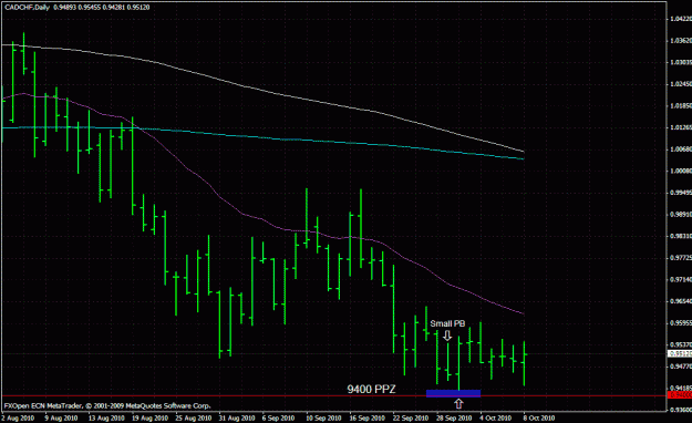 Click to Enlarge

Name: cadchf.gif
Size: 27 KB