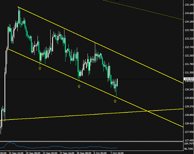 Click to Enlarge

Name: gbpjpy109.png
Size: 26 KB