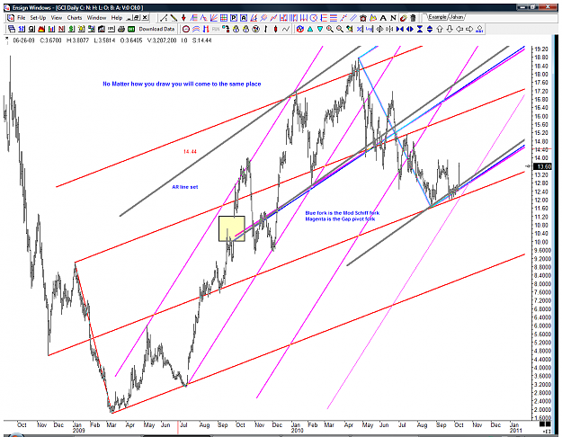Click to Enlarge

Name: GCI - Line Musings.png
Size: 81 KB