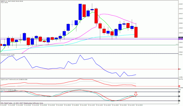 Click to Enlarge

Name: gbpjpy 1h.gif
Size: 27 KB