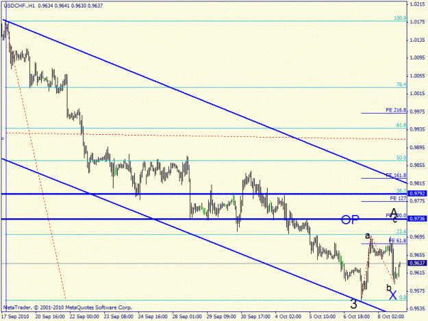Click to Enlarge

Name: chf.gif
Size: 18 KB