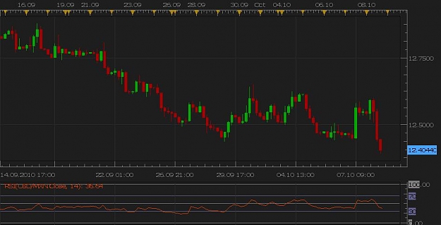 Click to Enlarge

Name: USD-MXN - H4.jpg
Size: 49 KB