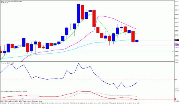 Click to Enlarge

Name: gbpjpy 1h.gif
Size: 26 KB