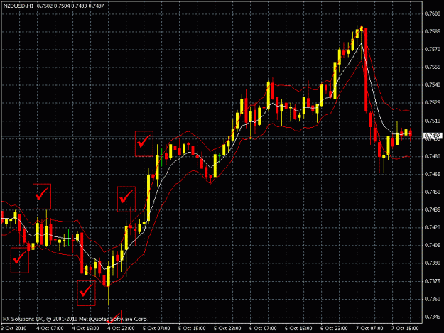 Click to Enlarge

Name: starc nzdusd.gif
Size: 23 KB