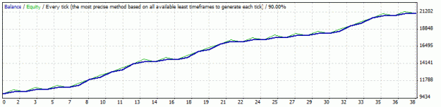Click to Enlarge

Name: eurgbp1hmtfb.gif
Size: 8 KB
